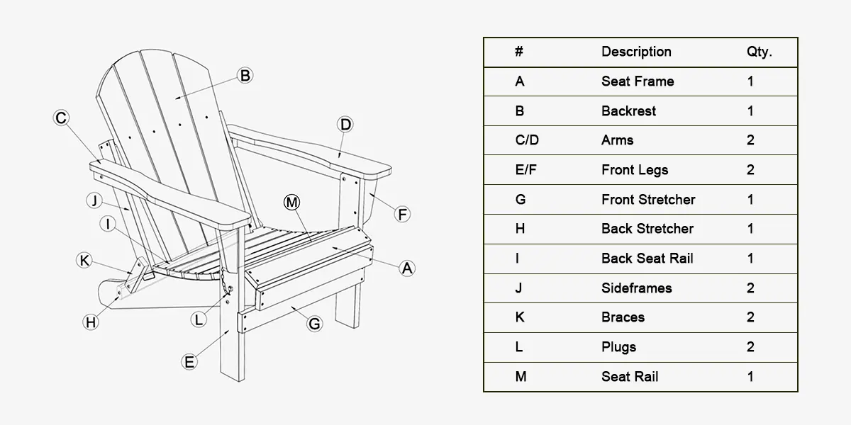 A081 002 Components