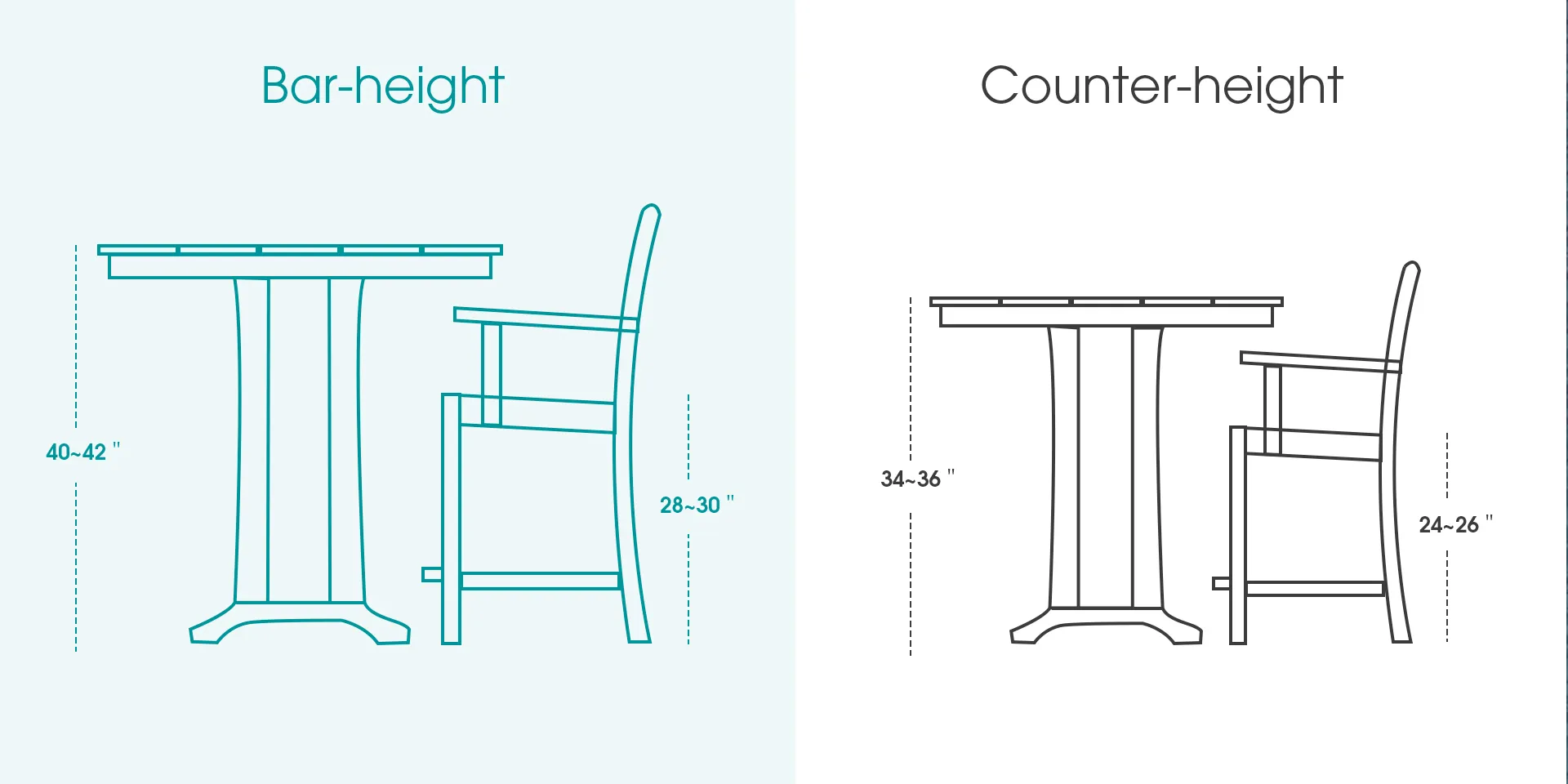 Bar-height & Counter-height