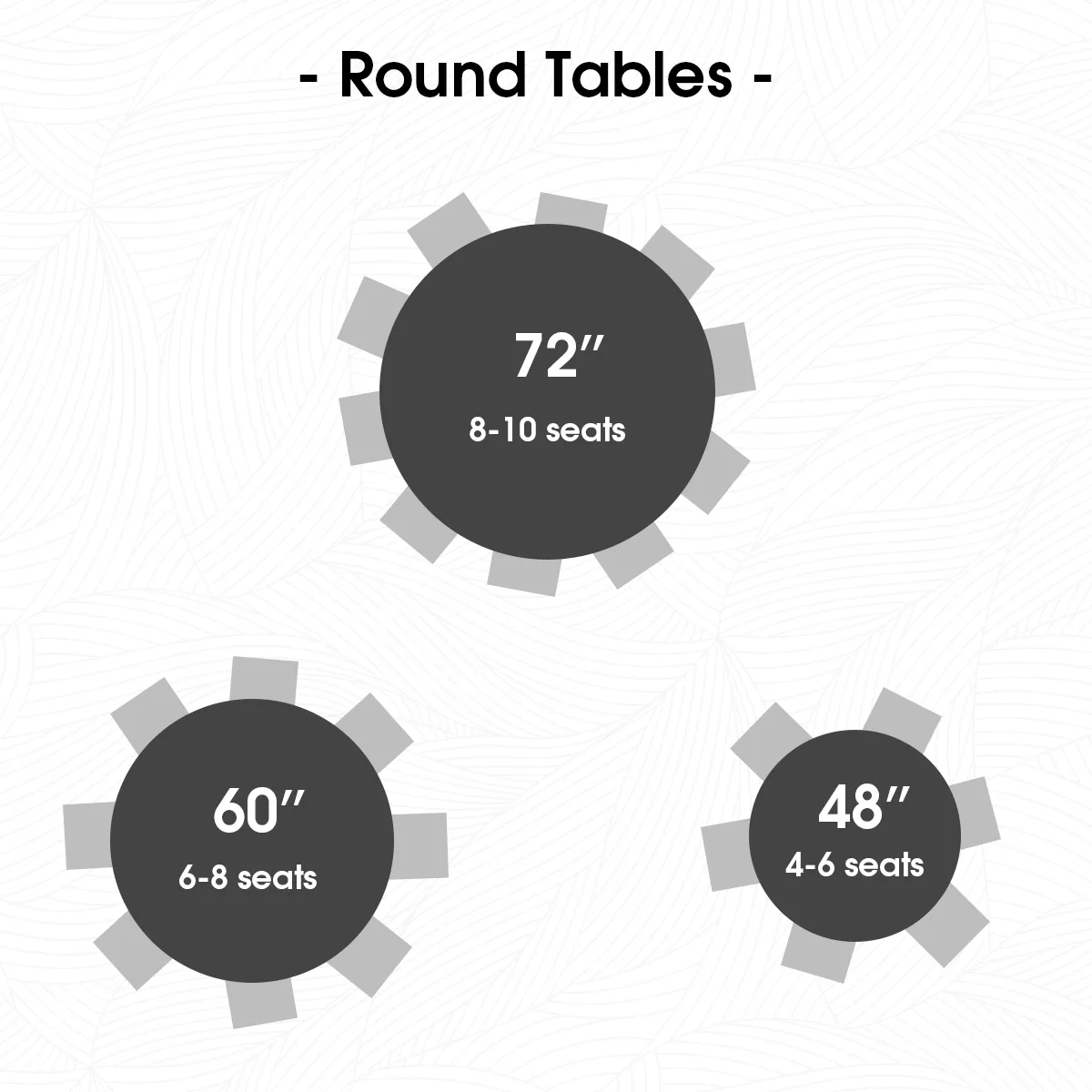 Round Tables Size