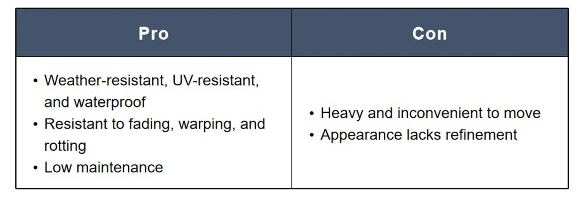 HDPE Pro and Cons