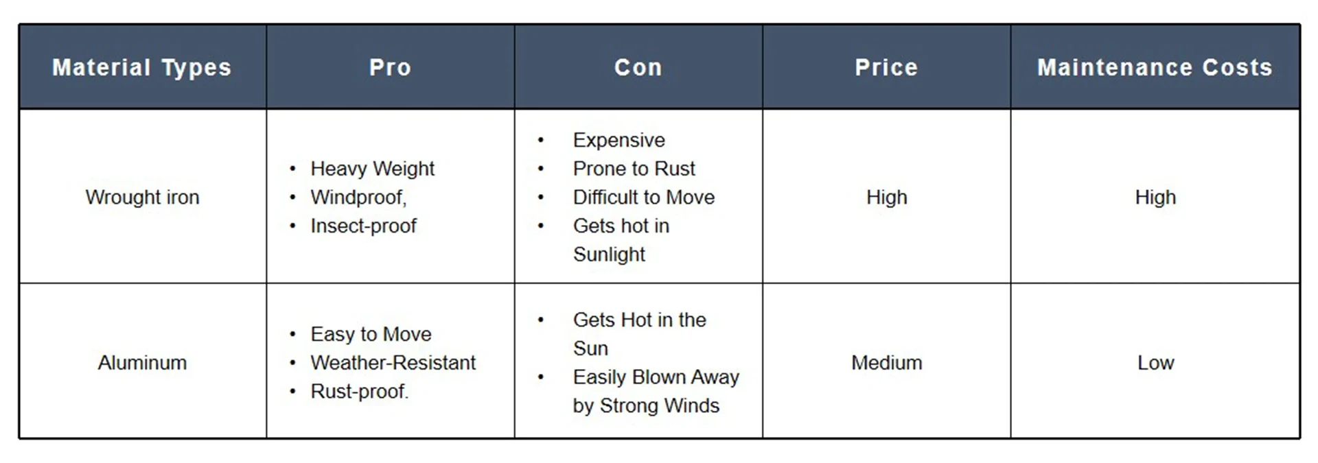 Metal Rocking Chair Comparison