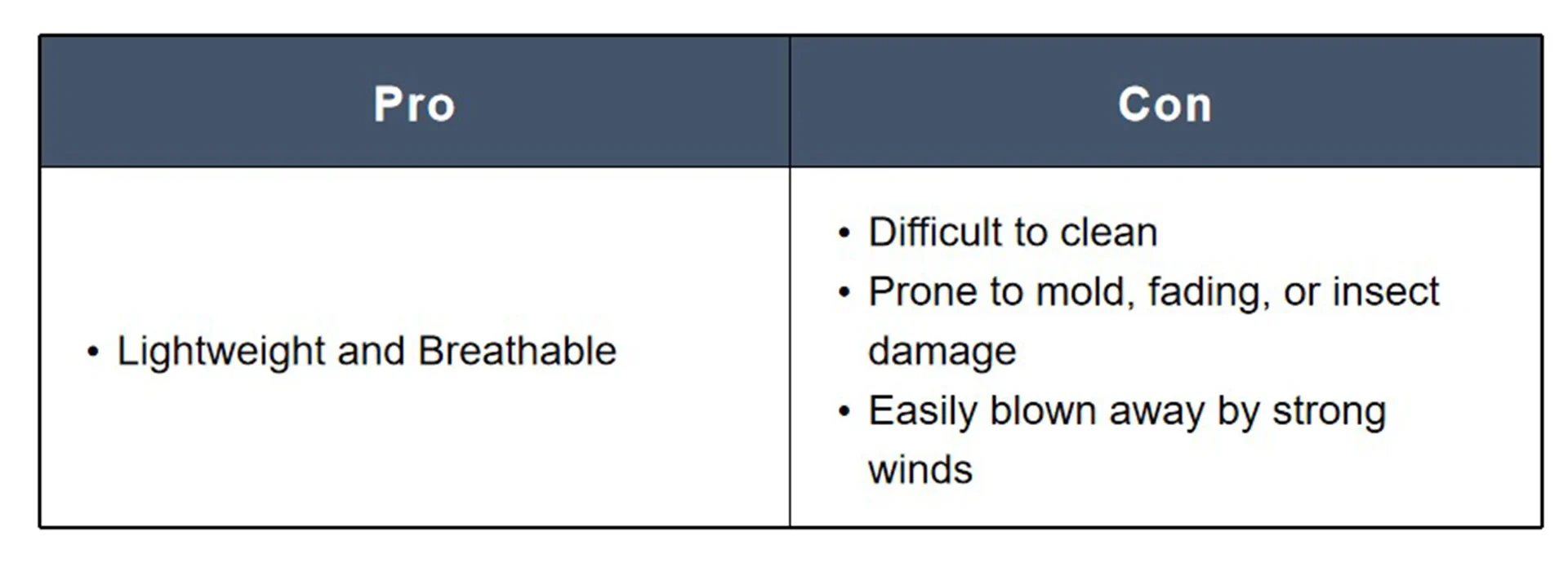 Wicker Pros and Cons