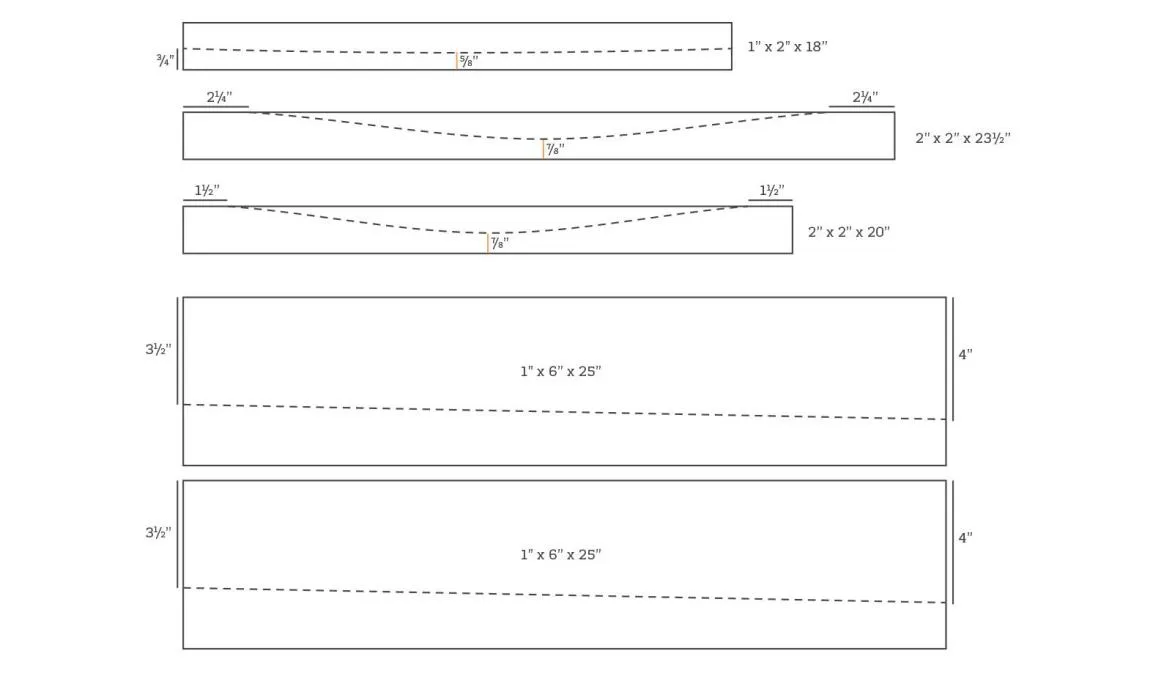 Diagram for complex curves