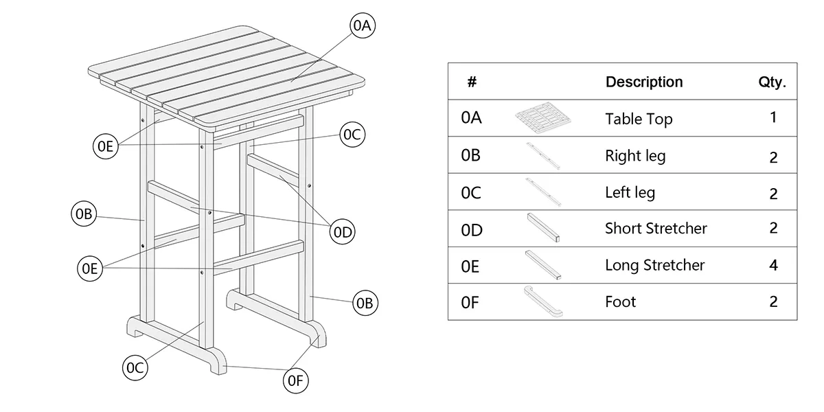 parts of Bar Height Table