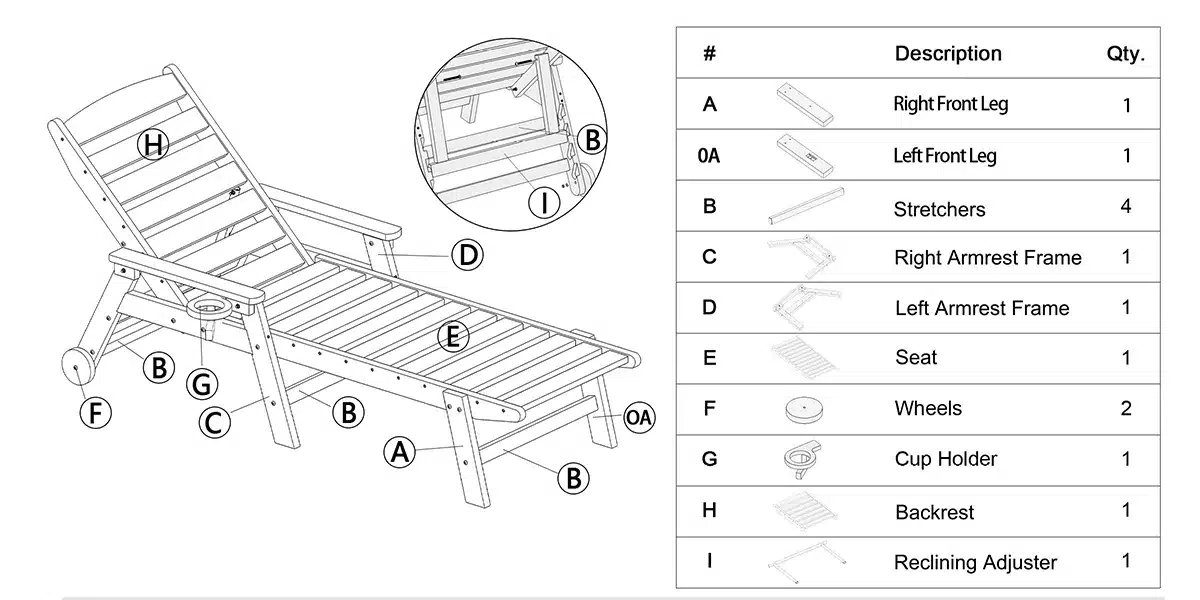 parts of Chaise Lounge with Arms and Wheels
