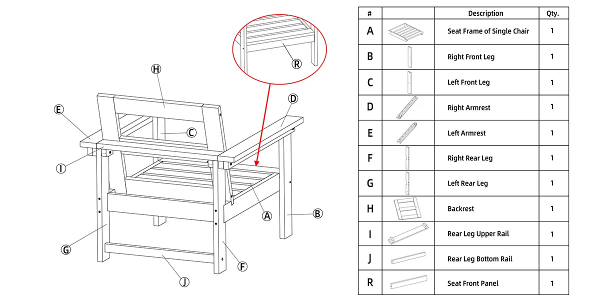 parts of GRANGE 3 Piece Outdoor Sofa Conversation Set