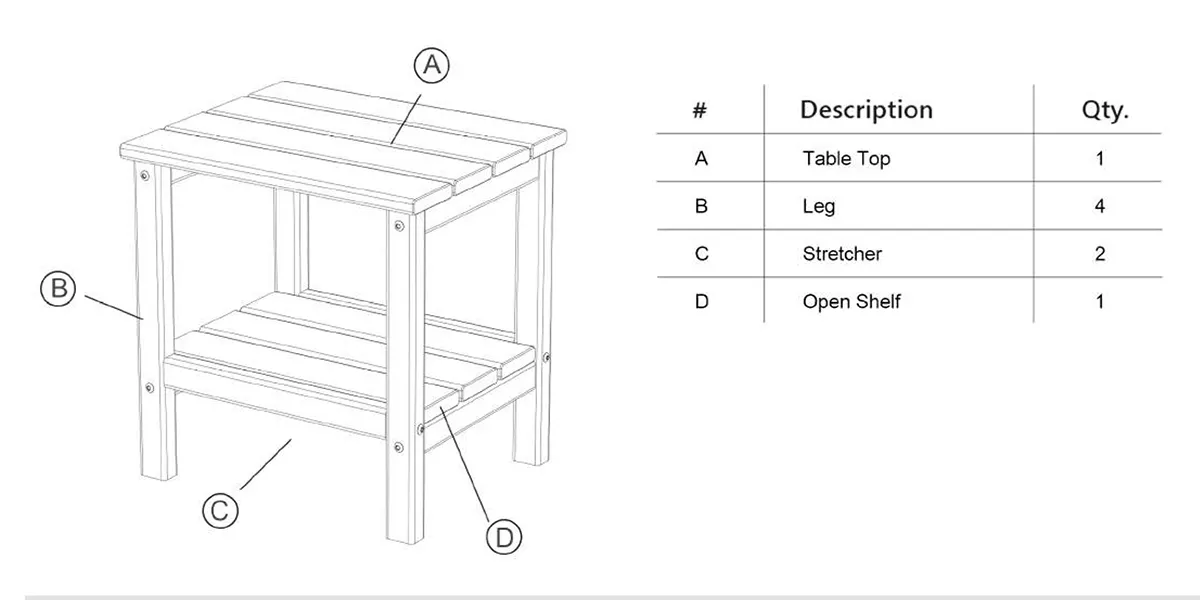 parts of HDPE Outdoor Two Shelf Side Table 1