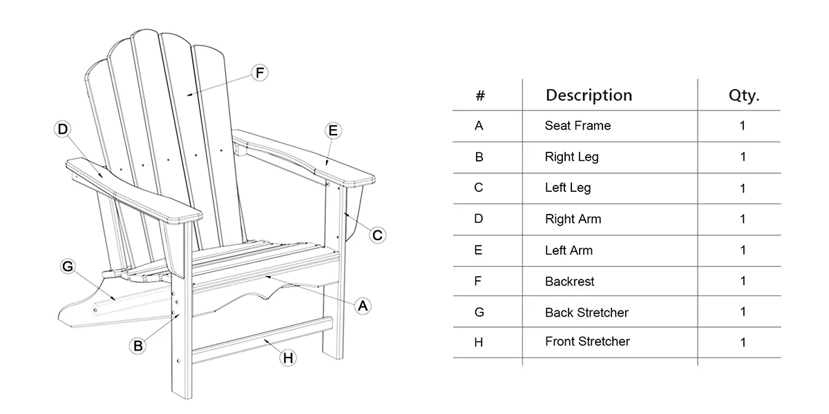parts of Vintage Poly Adirondack Chair