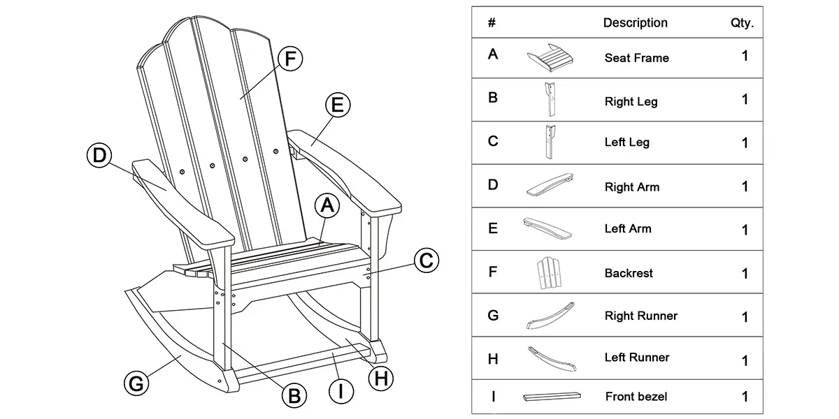 Parts of Vintage Poly Outdoor Adirondack Rocking Chairs