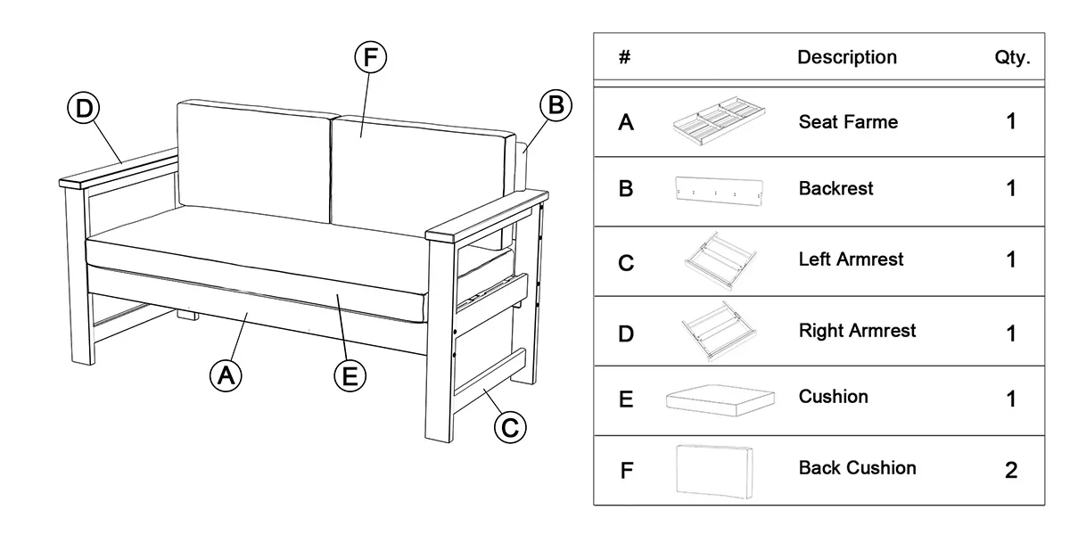 parts of MANOIR Outdoor Deep Seating Sofa Loveseat
