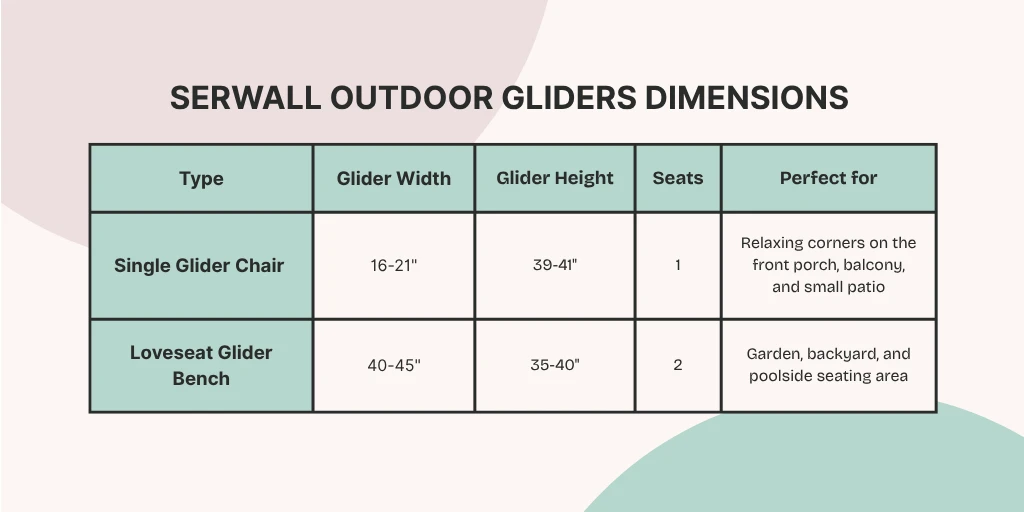 Serwall Outdoor Gliders Dimensions